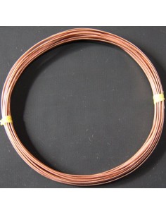 Cobre Media Caña 1.5x1mm...
