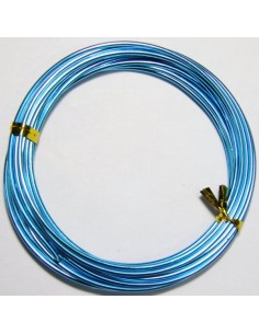 Alambre de Aluminio... 2