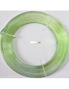 Lamina de Aluminio verde... 2